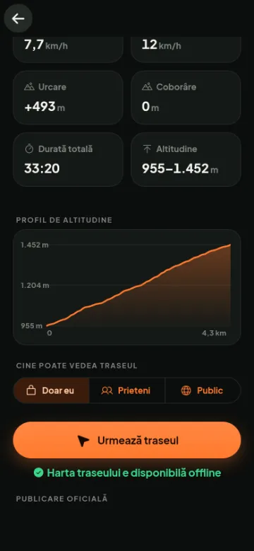 Graficul de altitudine al unui traseu înregistrat