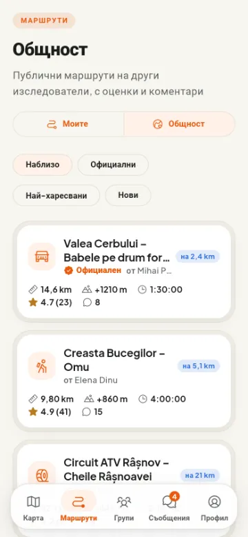 Маршрути на общността, вкл. официални