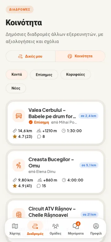 Διαδρομές της κοινότητας, και επίσημες