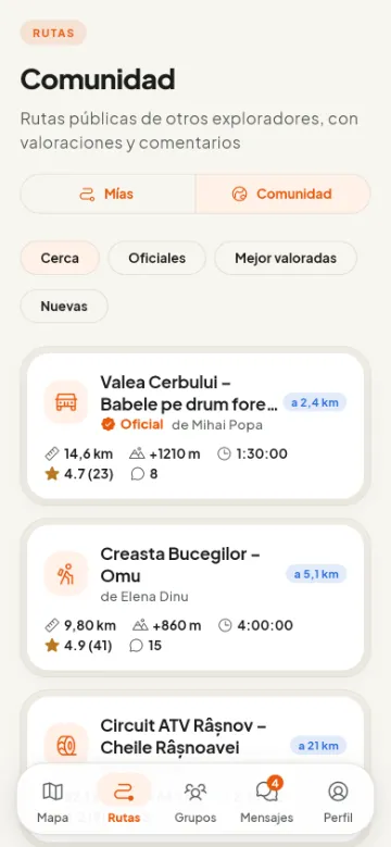 Rutas de la comunidad, también oficiales