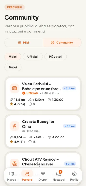 Percorsi della community, anche ufficiali