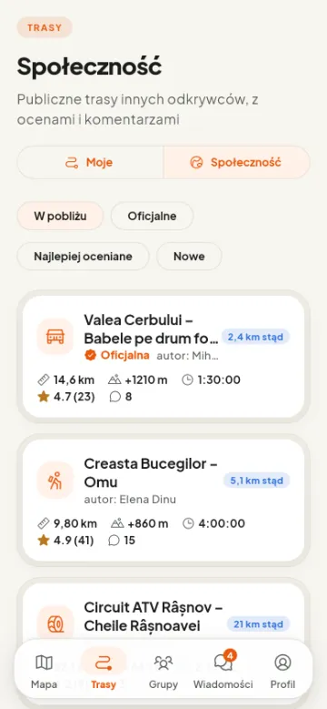 Trasy społeczności, także oficjalne