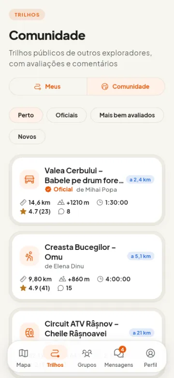 Trilhos da comunidade, incluindo oficiais
