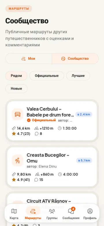 Маршруты сообщества, включая официальные