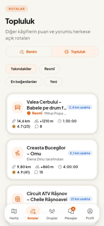 Resmîler dâhil topluluk rotaları
