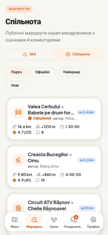 Маршрути спільноти, зокрема офіційні